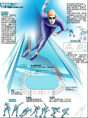 尽管禁赛时