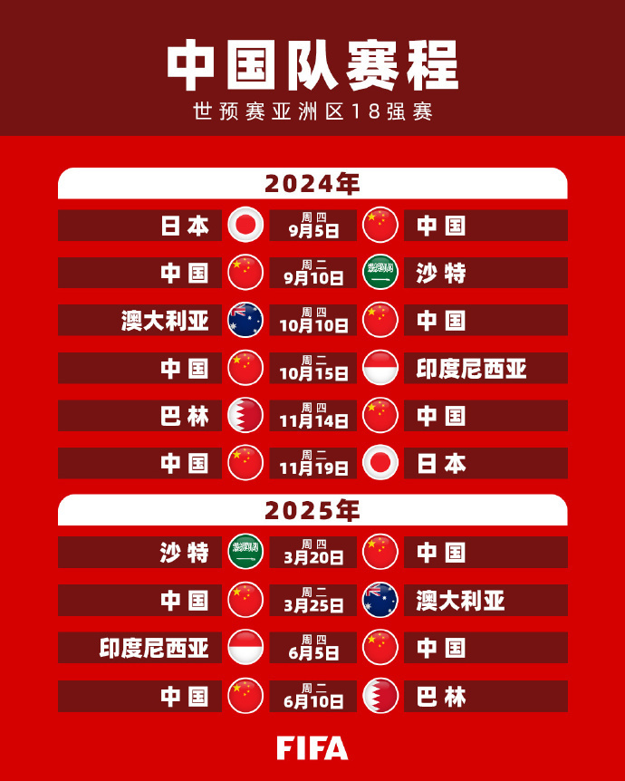 这些都为国
