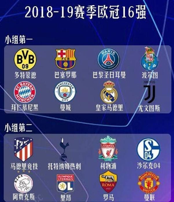 各大高校的