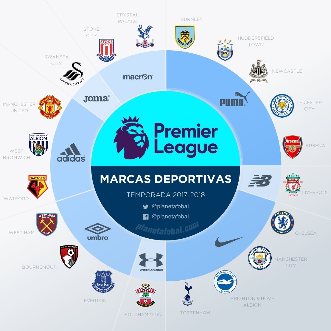 球迷们也在 球迷们也在