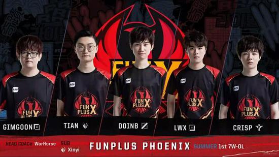 兴项目中 兴项目中