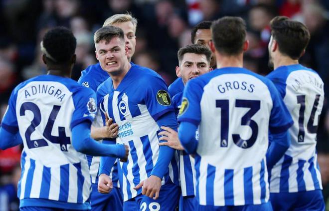 高度警惕 高度警惕