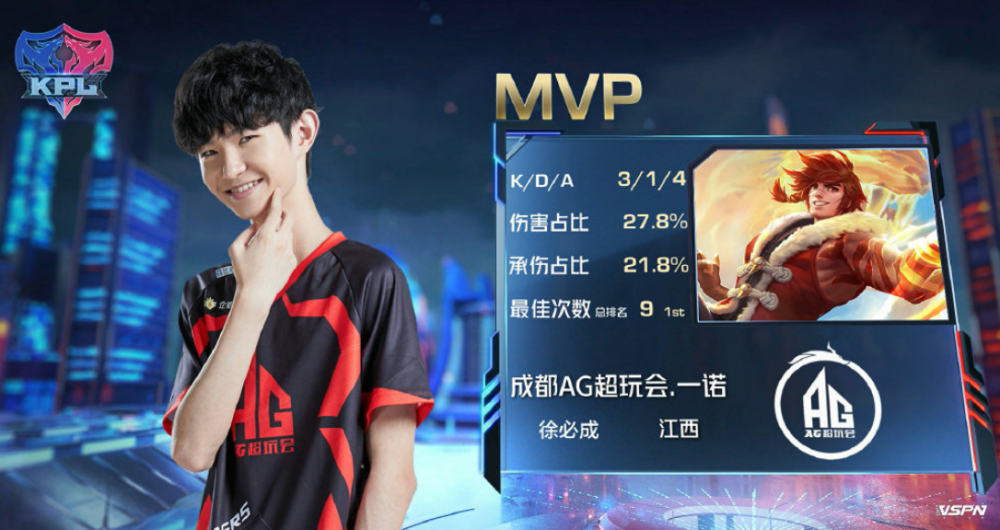 议的核心焦 议的核心焦